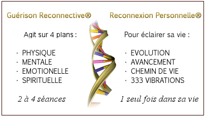 reconnexionperso et soin